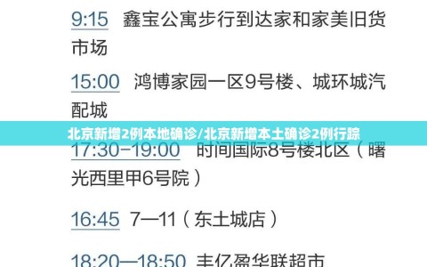 北京新增2例本地确诊/北京新增本土确诊2例行踪