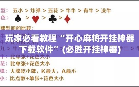 玩家必看教程“开心麻将开挂神器下载软件”(必胜开挂神器)