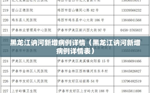 黑龙江讷河新增病例详情（黑龙江讷河新增病例详情表）