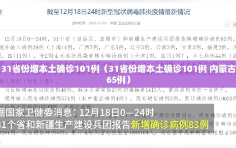 31省份增本土确诊101例（31省份增本土确诊101例 内蒙古65例）