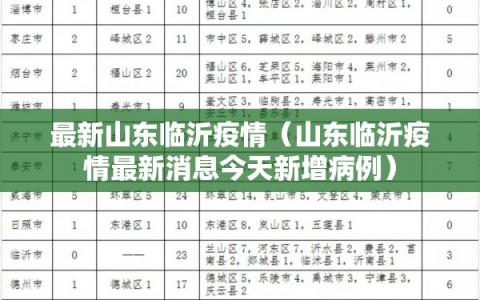 最新山东临沂疫情（山东临沂疫情最新消息今天新增病例）