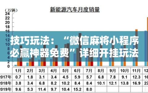 技巧玩法：“微信麻将小程序必赢神器免费”详细开挂玩法