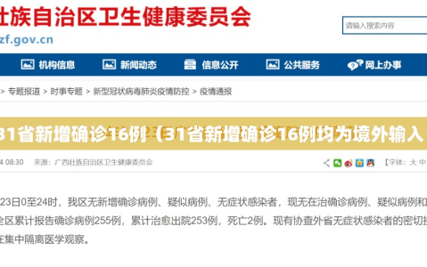 31省新增确诊16例（31省新增确诊16例均为境外输入）