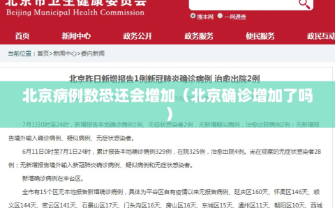 北京病例数恐还会增加（北京确诊增加了吗）