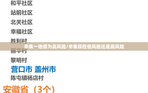 辛集一地调为高风险/辛集现在低风险还是高风险
