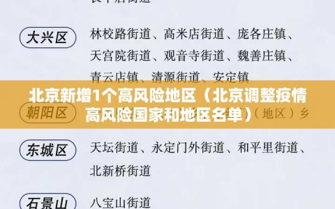 北京新增1个高风险地区（北京调整疫情高风险国家和地区名单）