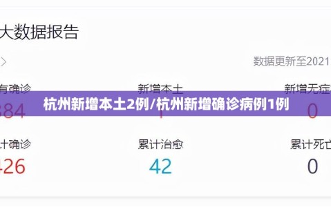 杭州新增本土2例/杭州新增确诊病例1例