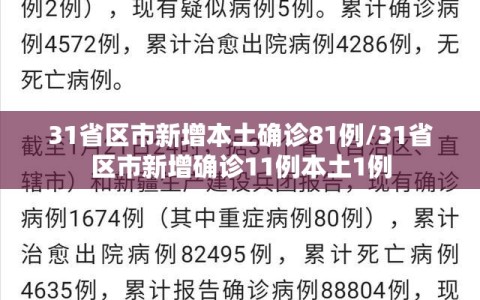 31省区市新增本土确诊81例/31省区市新增确诊11例本土1例