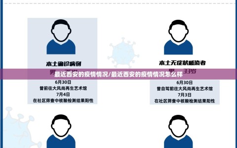 最近西安的疫情情况/最近西安的疫情情况怎么样