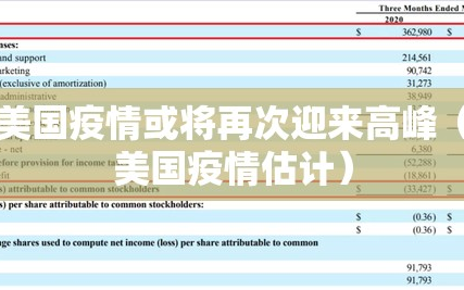 美国疫情或将再次迎来高峰（美国疫情估计）