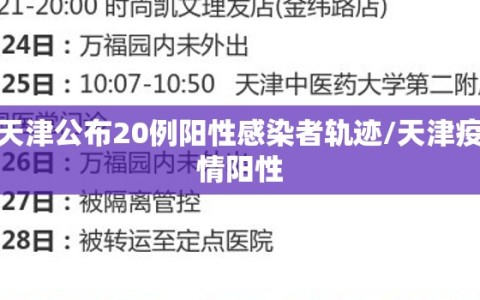 天津公布20例阳性感染者轨迹/天津疫情阳性