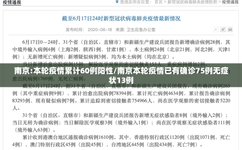 南京:本轮疫情累计60例阳性/南京本轮疫情已有确诊75例无症状13例