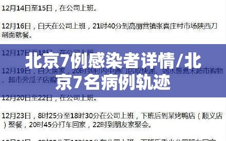 北京7例感染者详情/北京7名病例轨迹