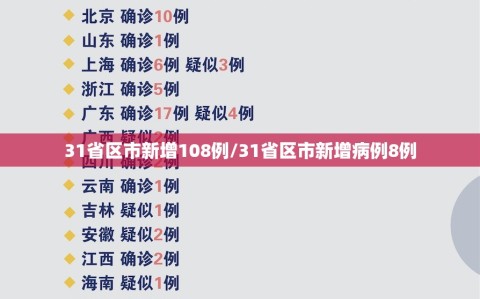 31省区市新增108例/31省区市新增病例8例