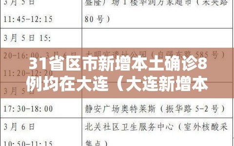 31省区市新增本土确诊8例均在大连（大连新增本土案例）