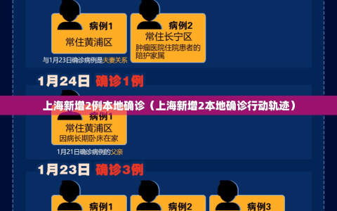上海新增2例本地确诊（上海新增2本地确诊行动轨迹）