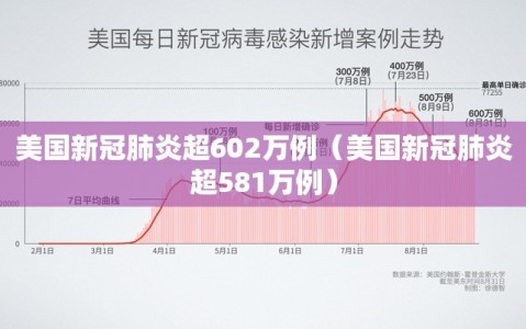 美国新冠肺炎超602万例（美国新冠肺炎超581万例）