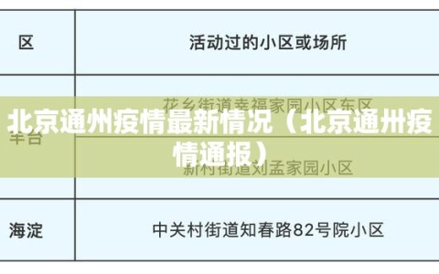 北京通州疫情最新情况（北京通卅疫情通报）