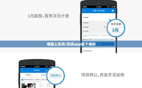 电脑上乐讯/乐讯app是干嘛的
