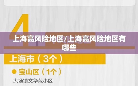 上海高风险地区/上海高风险地区有哪些