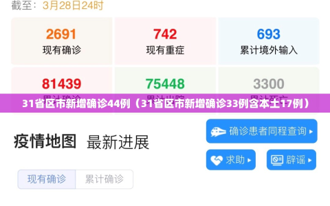 31省区市新增确诊44例（31省区市新增确诊33例含本土17例）