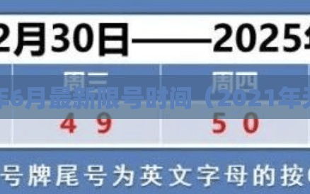 天津限号2023年6月最新限号时间（2021年天津限号时间表）