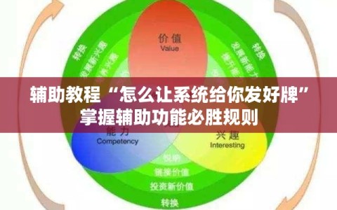 辅助教程“怎么让系统给你发好牌”掌握辅助功能必胜规则