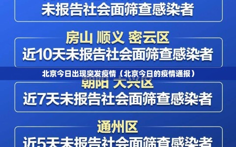 北京今日出现突发疫情（北京今日的疫情通报）