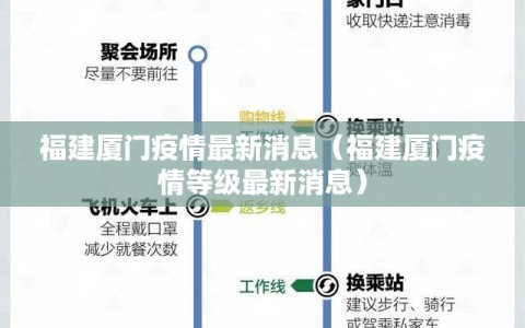 福建厦门疫情最新消息（福建厦门疫情等级最新消息）