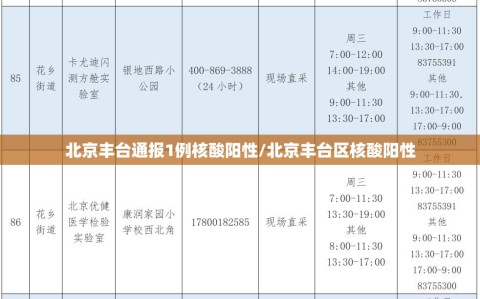 北京丰台通报1例核酸阳性/北京丰台区核酸阳性