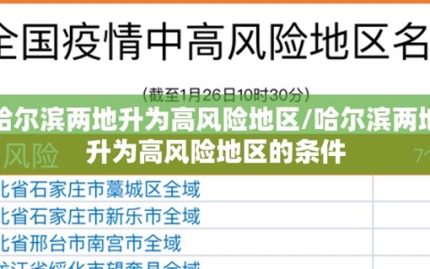 哈尔滨两地升为高风险地区/哈尔滨两地升为高风险地区的条件
