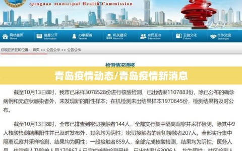 青岛疫情动态/青岛疫情新消息