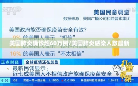 美国肺炎确诊超60万例/美国肺炎感染人数最新