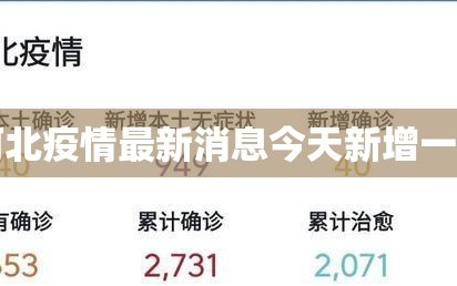 河北疫情最新消息今天新增一例