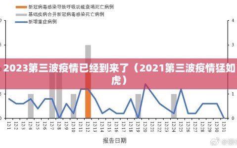 2023第三波疫情已经到来了（2021第三波疫情猛如虎）