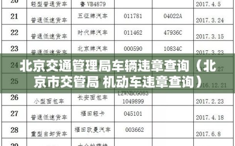 北京交通管理局车辆违章查询（北京市交管局 机动车违章查询）