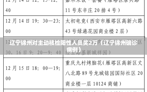 辽宁锦州对主动核检阳性人员奖2万（辽宁锦州确诊病例）