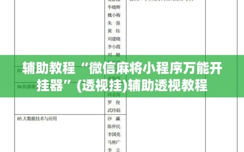 辅助教程“微信麻将小程序万能开挂器”(透视挂)辅助透视教程
