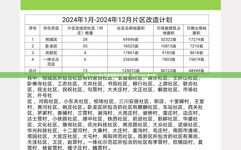 限号2024年8月最新限号时间表（限行2021年4月）