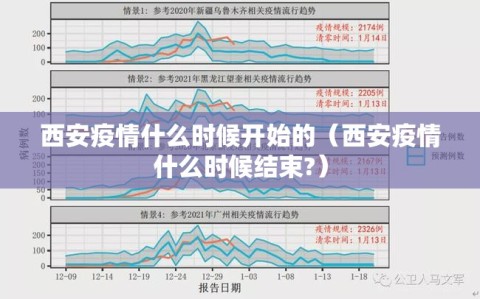 西安疫情什么时候开始的（西安疫情什么时候结束?）