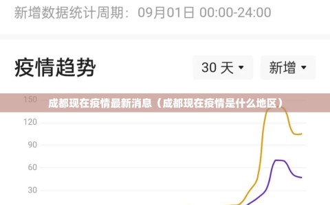成都现在疫情最新消息（成都现在疫情是什么地区）