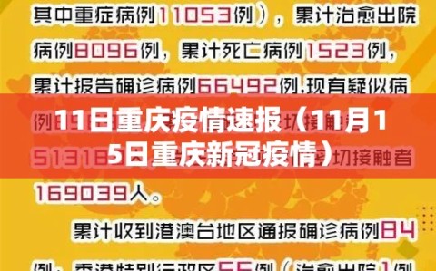 11日重庆疫情速报（11月15日重庆新冠疫情）