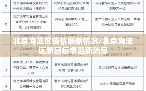 北京海淀区疫情最新情况/北京海淀区新冠疫情最新消息