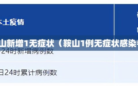 鞍山新增1无症状（鞍山1例无症状感染者）