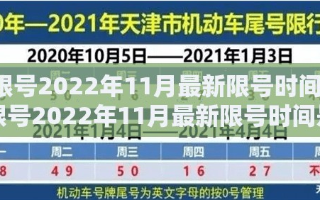 限号2022年11月最新限号时间/限号2022年11月最新限号时间是多少
