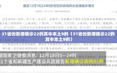 31省份新增确诊22例其中本土9例（31省份新增确诊22例 其中本土9例）