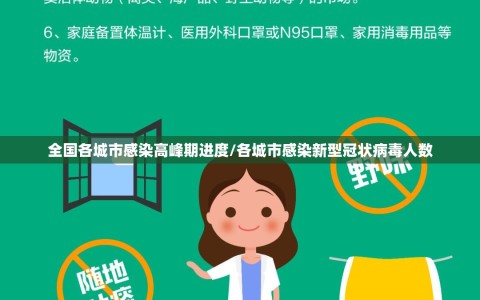 全国各城市感染高峰期进度/各城市感染新型冠状病毒人数