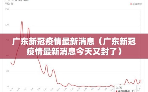 广东新冠疫情最新消息（广东新冠疫情最新消息今天又封了）