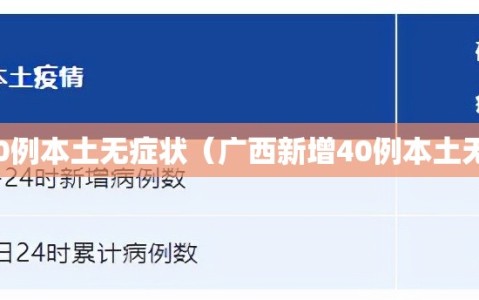 广西新增40例本土无症状（广西新增40例本土无症状病例）