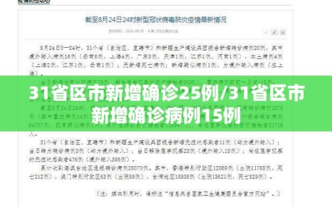 31省区市新增确诊25例/31省区市新增确诊病例15例